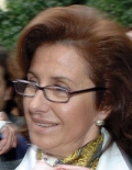 Mar�a Rosa Jimeno.